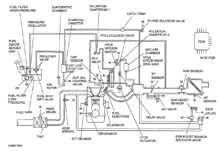 2004 mazda tribute vacuum hose diagram - HajaraIvaan