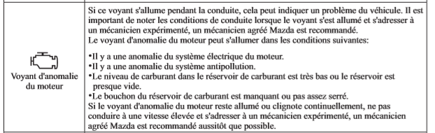 Consulter le sujet - [ND] Voyant moteur qui s'allume .. • Mx5France