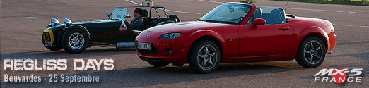 Régliss Days - Circuit des Écuyers